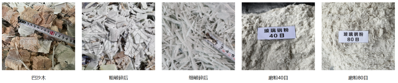 廢棄風電葉片處理物料.png